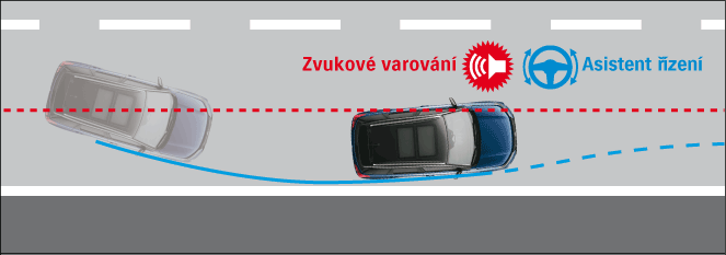 vitara